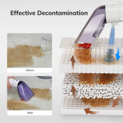 Limpador de carpetes e estofados MIUI Deep Clean
